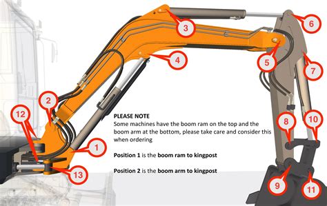 case mini digger spare parts|case engine parts catalog.